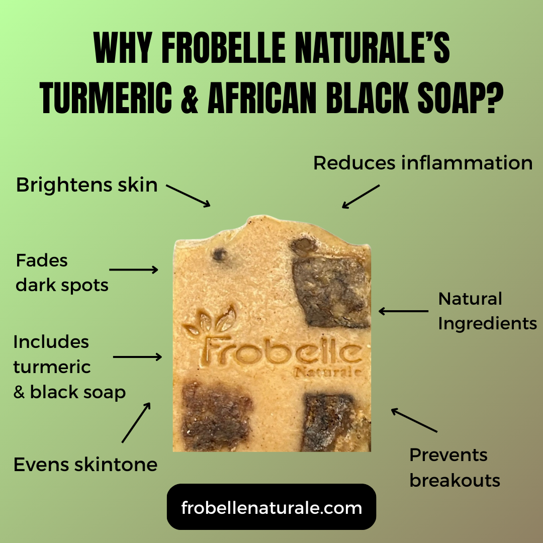 why turmeric soap frobelle naturale 